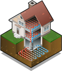 Ground source heat pump gas boiler alternative